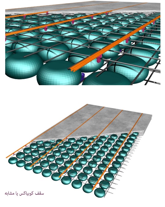 اسپیسر بتن وریاسیتی سقف کوبیاکس